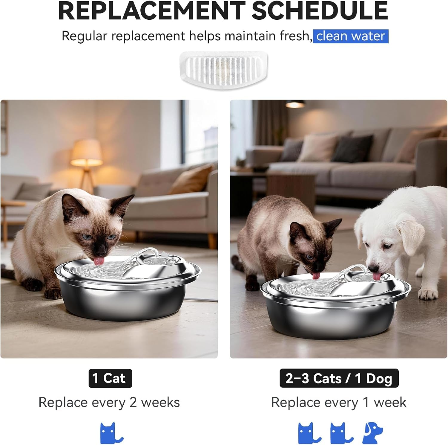 Cat Water Fountain Filters, Replacement Carbon, Resin Filters for D30 67Oz/2L Automatic Pet Fountain Cat Water Fountain Dog Water Dispenser, 3 Triple Filtration System (12PCS 67Oz/2L Filters)